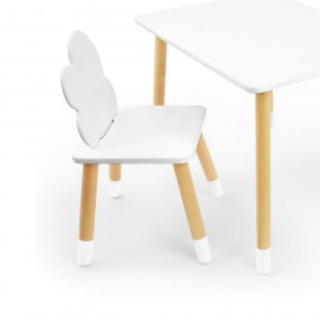 Комплект детской мебели стол и два стула Облачко (Белый/Белый/Береза) в Верхней Пышме - verhnyaya-pyshma.ok-mebel.com | фото 2