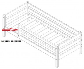 Кровать Сонечка 2-х ярусная (модульная) в Верхней Пышме - verhnyaya-pyshma.ok-mebel.com | фото 9