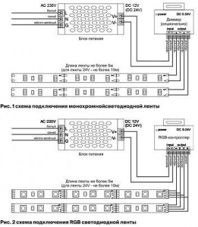 Лента светодиодная Maytoni Led strip 10104 в Верхней Пышме - verhnyaya-pyshma.ok-mebel.com | фото 6