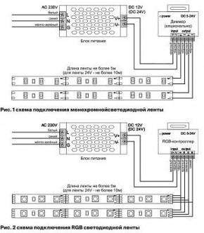 Лента светодиодная Maytoni Led strip 10118 в Верхней Пышме - verhnyaya-pyshma.ok-mebel.com | фото 5