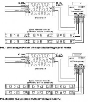 Лента светодиодная Maytoni Led strip 10119 в Верхней Пышме - verhnyaya-pyshma.ok-mebel.com | фото 3