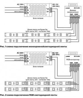 Лента светодиодная Maytoni Led strip 10120 в Верхней Пышме - verhnyaya-pyshma.ok-mebel.com | фото 3