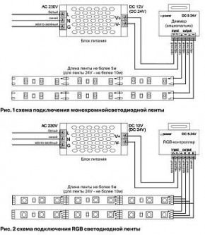 Лента светодиодная Maytoni Led strip 10122 в Верхней Пышме - verhnyaya-pyshma.ok-mebel.com | фото 3