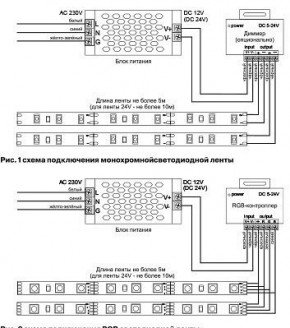 Лента светодиодная Maytoni Led strip 10123 в Верхней Пышме - verhnyaya-pyshma.ok-mebel.com | фото 2