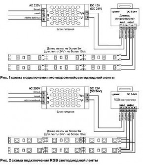 Лента светодиодная Maytoni Led strip 10124 в Верхней Пышме - verhnyaya-pyshma.ok-mebel.com | фото 2