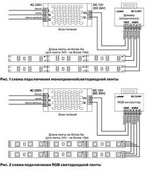 Лента светодиодная Maytoni Led strip 10125 в Верхней Пышме - verhnyaya-pyshma.ok-mebel.com | фото 3