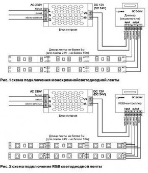 Лента светодиодная Maytoni Led strip 10126 в Верхней Пышме - verhnyaya-pyshma.ok-mebel.com | фото 2