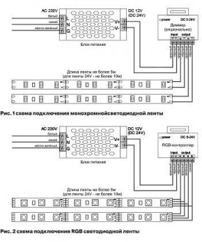 Лента светодиодная Maytoni Led strip 10128 в Верхней Пышме - verhnyaya-pyshma.ok-mebel.com | фото 3