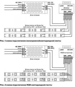 Лента светодиодная Maytoni Led strip 10129 в Верхней Пышме - verhnyaya-pyshma.ok-mebel.com | фото 6