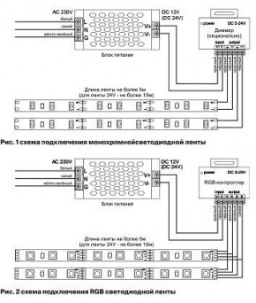 Лента светодиодная Maytoni Led strip 10130 в Верхней Пышме - verhnyaya-pyshma.ok-mebel.com | фото 6