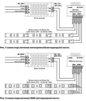 Лента светодиодная Maytoni Led strip 10131 в Верхней Пышме - verhnyaya-pyshma.ok-mebel.com | фото 6