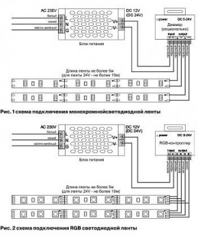 Лента светодиодная Maytoni Led strip 10138 в Верхней Пышме - verhnyaya-pyshma.ok-mebel.com | фото 5