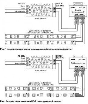 Лента светодиодная Maytoni Led strip 10141 в Верхней Пышме - verhnyaya-pyshma.ok-mebel.com | фото 6