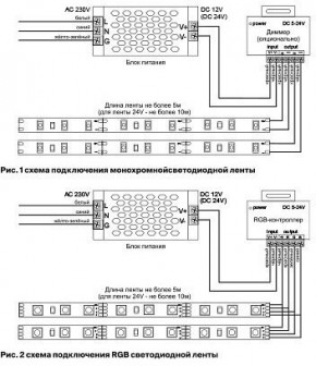 Лента светодиодная Maytoni Led strip 10150 в Верхней Пышме - verhnyaya-pyshma.ok-mebel.com | фото 6