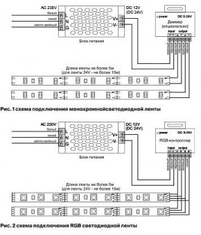 Лента светодиодная Maytoni Led strip 10151 в Верхней Пышме - verhnyaya-pyshma.ok-mebel.com | фото 2