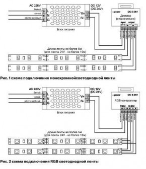 Лента светодиодная Maytoni Led strip 10153 в Верхней Пышме - verhnyaya-pyshma.ok-mebel.com | фото 5