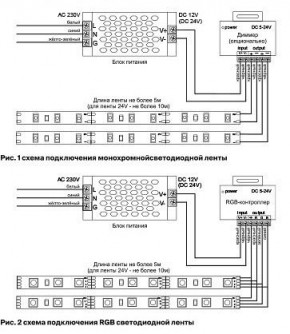 Лента светодиодная Maytoni Led strip 10157 в Верхней Пышме - verhnyaya-pyshma.ok-mebel.com | фото 3