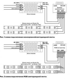 Лента светодиодная Maytoni Led strip 10158 в Верхней Пышме - verhnyaya-pyshma.ok-mebel.com | фото 3