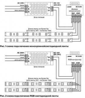 Лента светодиодная Maytoni Led strip 10161 в Верхней Пышме - verhnyaya-pyshma.ok-mebel.com | фото 3
