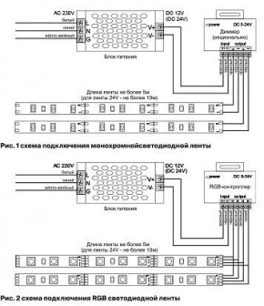Лента светодиодная Maytoni Led strip 10162 в Верхней Пышме - verhnyaya-pyshma.ok-mebel.com | фото 3