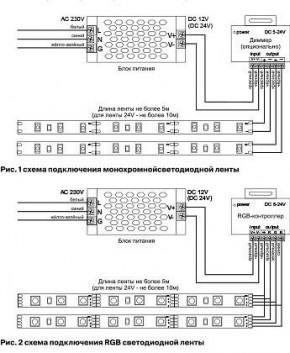 Лента светодиодная Maytoni Led strip 10165 в Верхней Пышме - verhnyaya-pyshma.ok-mebel.com | фото 3