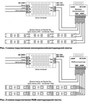 Лента светодиодная Maytoni Led strip 10167 в Верхней Пышме - verhnyaya-pyshma.ok-mebel.com | фото 2