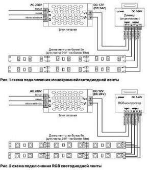 Лента светодиодная Maytoni Led strip 10175 в Верхней Пышме - verhnyaya-pyshma.ok-mebel.com | фото 5