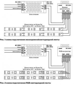 Лента светодиодная Maytoni Led strip 10176 в Верхней Пышме - verhnyaya-pyshma.ok-mebel.com | фото 3