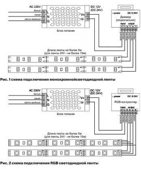 Лента светодиодная Maytoni Led strip 10187 в Верхней Пышме - verhnyaya-pyshma.ok-mebel.com | фото 3