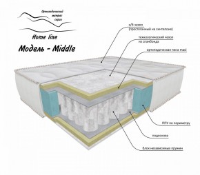 Матрас Middle 800*1900/1950/2000*h200 в Верхней Пышме - verhnyaya-pyshma.ok-mebel.com | фото