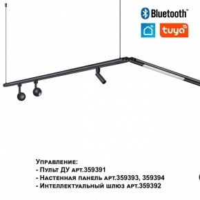 Модульный светильник Novotech Glat 359362 в Верхней Пышме - verhnyaya-pyshma.ok-mebel.com | фото 7