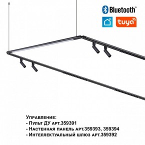 Модульный светильник Novotech Glat 359370 в Верхней Пышме - verhnyaya-pyshma.ok-mebel.com | фото 7