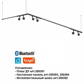 Модульный светильник Novotech Glat 359375 в Верхней Пышме - verhnyaya-pyshma.ok-mebel.com | фото 7
