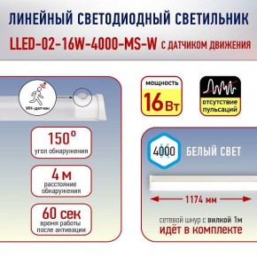 Накладной светильник Эра Эра LLED Б0019786 в Верхней Пышме - verhnyaya-pyshma.ok-mebel.com | фото 7