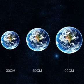 Накладной светильник Imperiumloft COSMOS EARTH cosmos-earth01 в Верхней Пышме - verhnyaya-pyshma.ok-mebel.com | фото 3