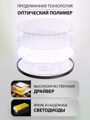 Накладной светильник Natali Kovaltseva PLAIN LED LAMPS 81114/2C в Верхней Пышме - verhnyaya-pyshma.ok-mebel.com | фото 4