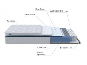 PROxSON Матрас Active Duo S/F (Ткань Трикотаж Эко) 120x190 в Верхней Пышме - verhnyaya-pyshma.ok-mebel.com | фото 6