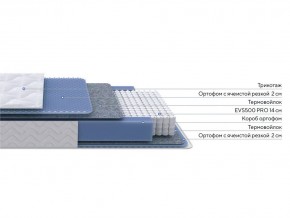 PROxSON Матрас Active M (Ткань Трикотаж Эко) 200x200 в Верхней Пышме - verhnyaya-pyshma.ok-mebel.com | фото 2