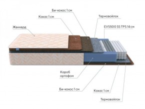 PROxSON Матрас Balance Double F (Ткань Синтетический жаккард) 140x200 в Верхней Пышме - verhnyaya-pyshma.ok-mebel.com | фото 7