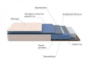 PROxSON Матрас Balance Duo M/S (Ткань Синтетический жаккард) 120x190 в Верхней Пышме - verhnyaya-pyshma.ok-mebel.com | фото 7