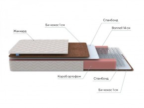 PROxSON Матрас Base Bonnell F Roll (Ткань Жаккард) 120x190 в Верхней Пышме - verhnyaya-pyshma.ok-mebel.com | фото 7