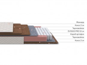 PROxSON Матрас Base F (Ткань Синтетический жаккард) 140x200 в Верхней Пышме - verhnyaya-pyshma.ok-mebel.com | фото 3