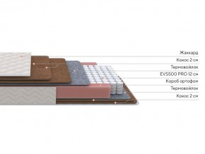PROxSON Матрас Base F (Ткань Синтетический жаккард) 200x200 в Верхней Пышме - verhnyaya-pyshma.ok-mebel.com | фото 3