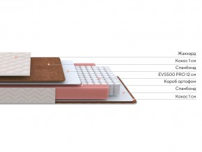 PROxSON Матрас Base M Roll (Ткань Синтетический жаккард) 120x200 в Верхней Пышме - verhnyaya-pyshma.ok-mebel.com | фото 2