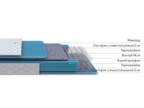 PROxSON Матрас FIRST Bonnell M (Ткань Синтетический жаккард) 160x200 в Верхней Пышме - verhnyaya-pyshma.ok-mebel.com | фото 2