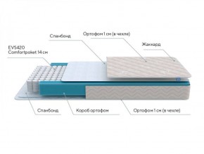 PROxSON Матрас FIRST M (Синтетический жаккард) 120x195 в Верхней Пышме - verhnyaya-pyshma.ok-mebel.com | фото 3