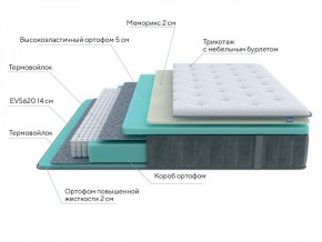 PROxSON Матрас Glory Medium (Трикотаж Prestige Steel) 80x195 в Верхней Пышме - verhnyaya-pyshma.ok-mebel.com | фото 7