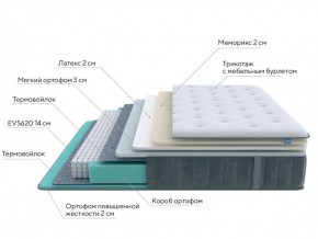 PROxSON Матрас Glory Soft (Трикотаж Prestige Steel) 140x195 в Верхней Пышме - verhnyaya-pyshma.ok-mebel.com | фото 5