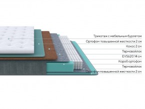 PROxSON Матрас Grace Firm (Трикотаж Prestige Latte) 90x190 в Верхней Пышме - verhnyaya-pyshma.ok-mebel.com | фото 2