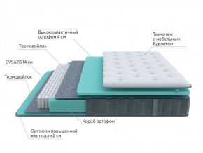 PROxSON Матрас Grace Soft (Трикотаж Prestige Steel) 180x190 в Верхней Пышме - verhnyaya-pyshma.ok-mebel.com | фото 7